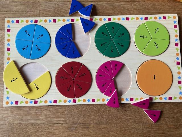 IJssalon spelen en leerplank