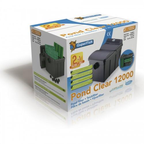 Superfish Garden power met klok stekkerdoos