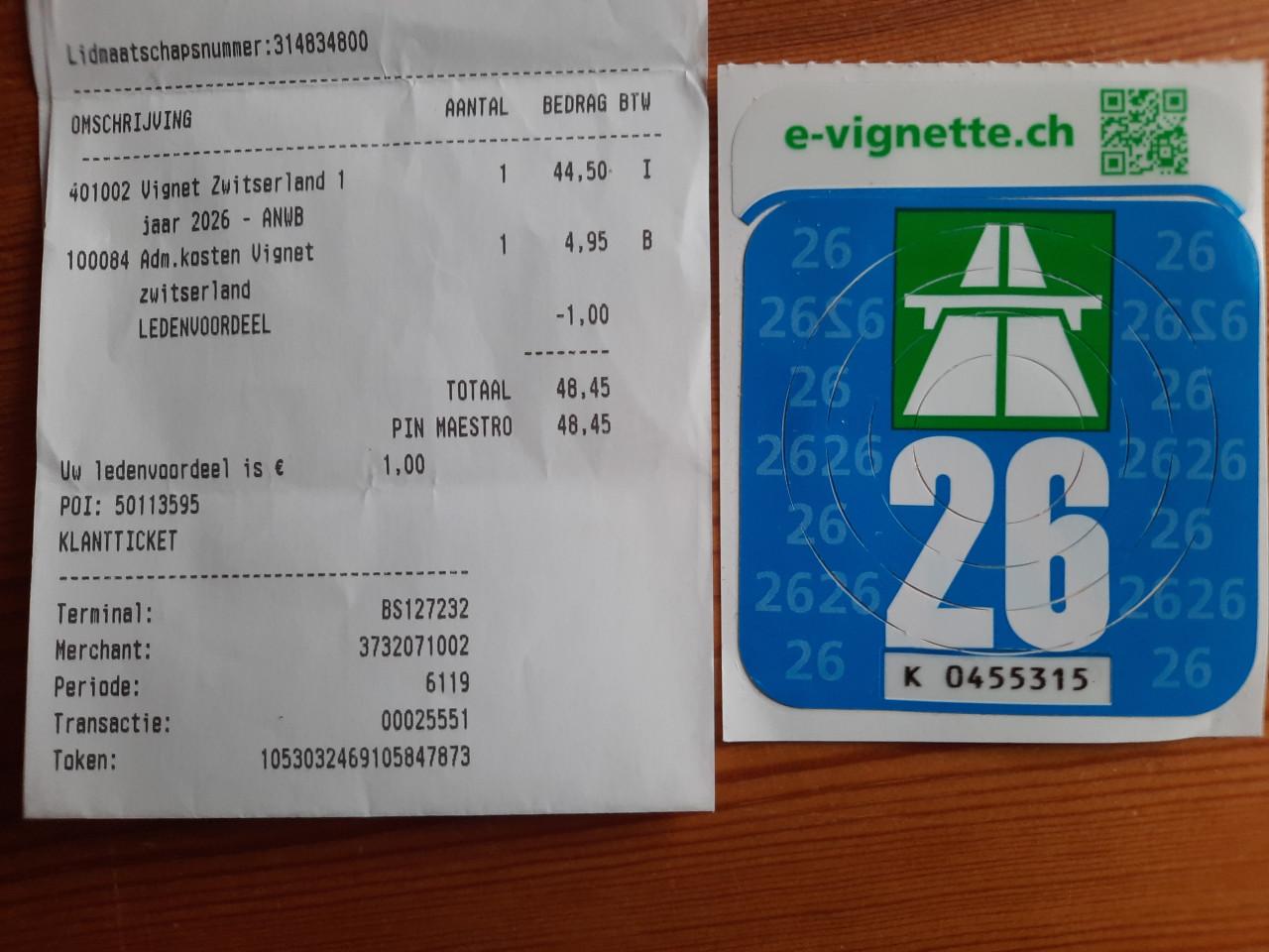 Vignet Zwitserland