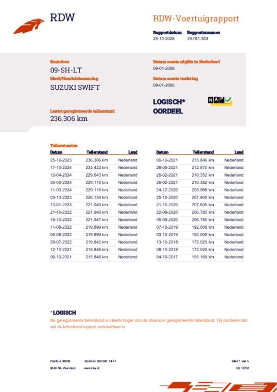 Suzuki Swift 1.3 exclusive