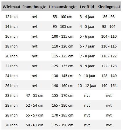 Mountainbike 24 inch   NEVADA - zwart