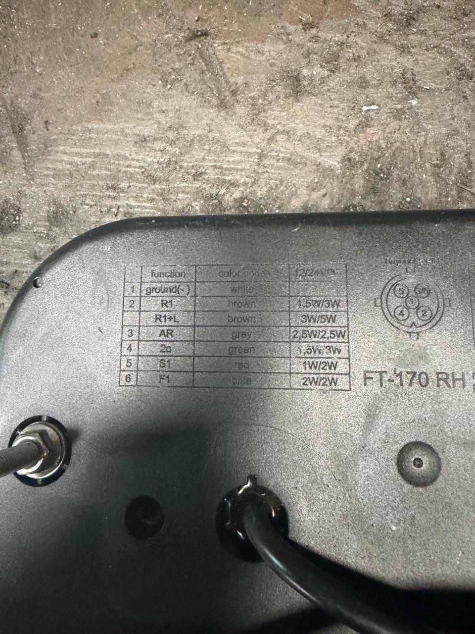 Waterdichte led verlichting