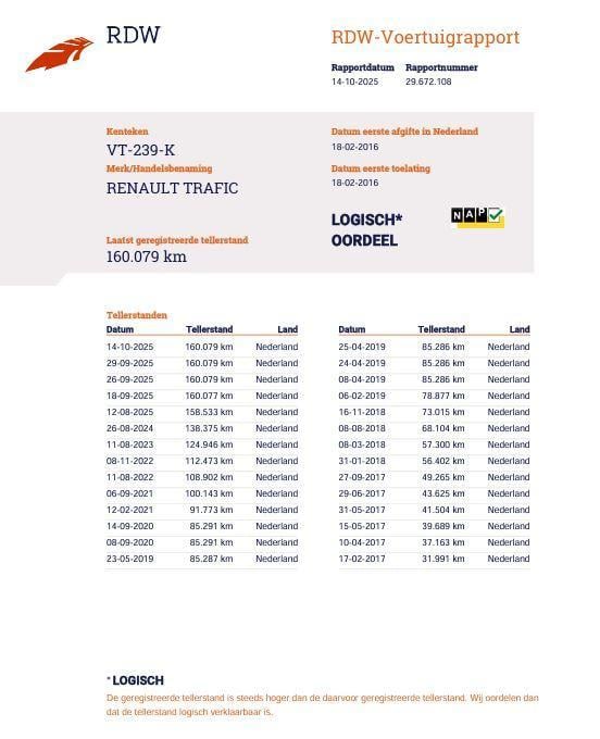 Renault Trafic 1.6 dci t27 l1h1 comfort airco / cruise controle / 3 zits /