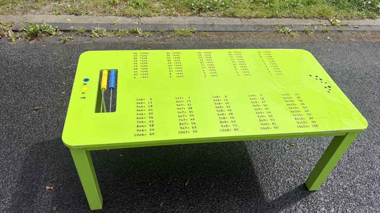 Kindertafel sommen