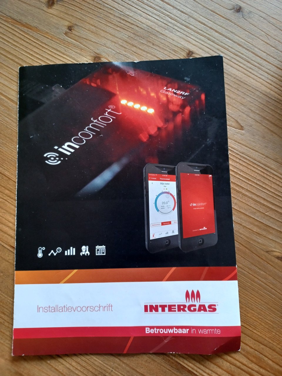 Thermostaat cv intercomfort/ intergas