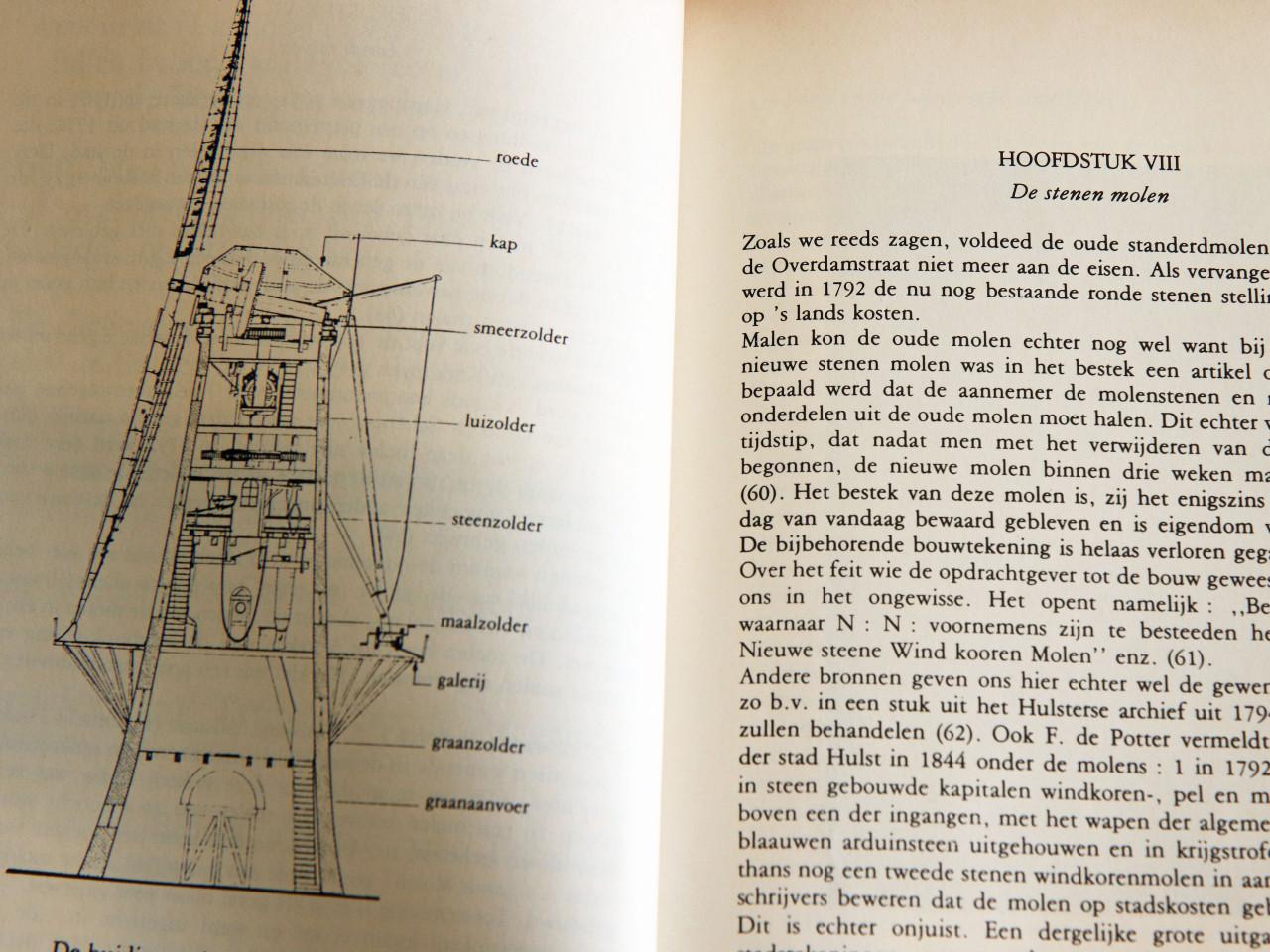 Molens in de gemeente Hulst (1180-1980)