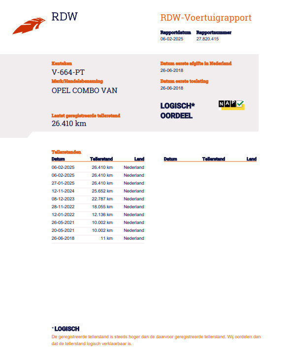 Opel Combo 1.3 cdti l1h1 selection euro 6 / n.a.p / elektrische ramen