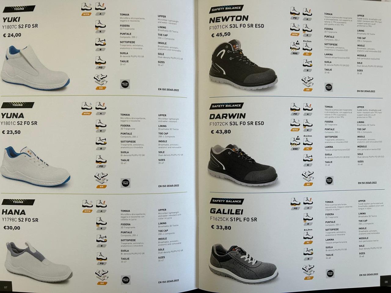 Empower Werkschoenen: Sterk in Comfort, Onverslaanbaar in Prestaties! N.o.t