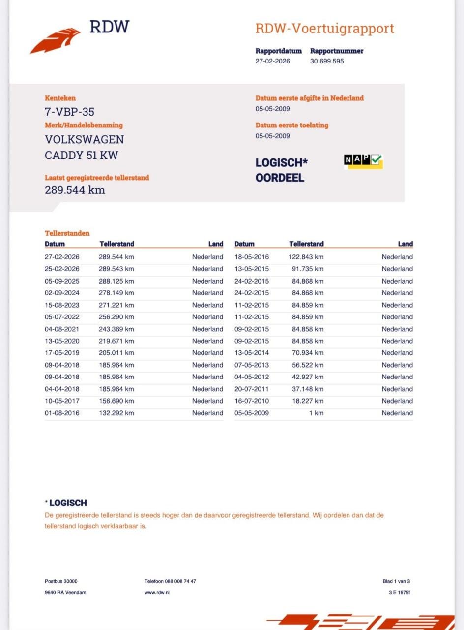 Volkswagen Caddy 2.0 SDI 51KW Bestel Baseline 2009 | NAP