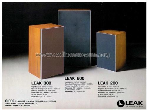 Rock@Roll! Leak 600 Sandwich beroemde studio monitoren joekels van woofers