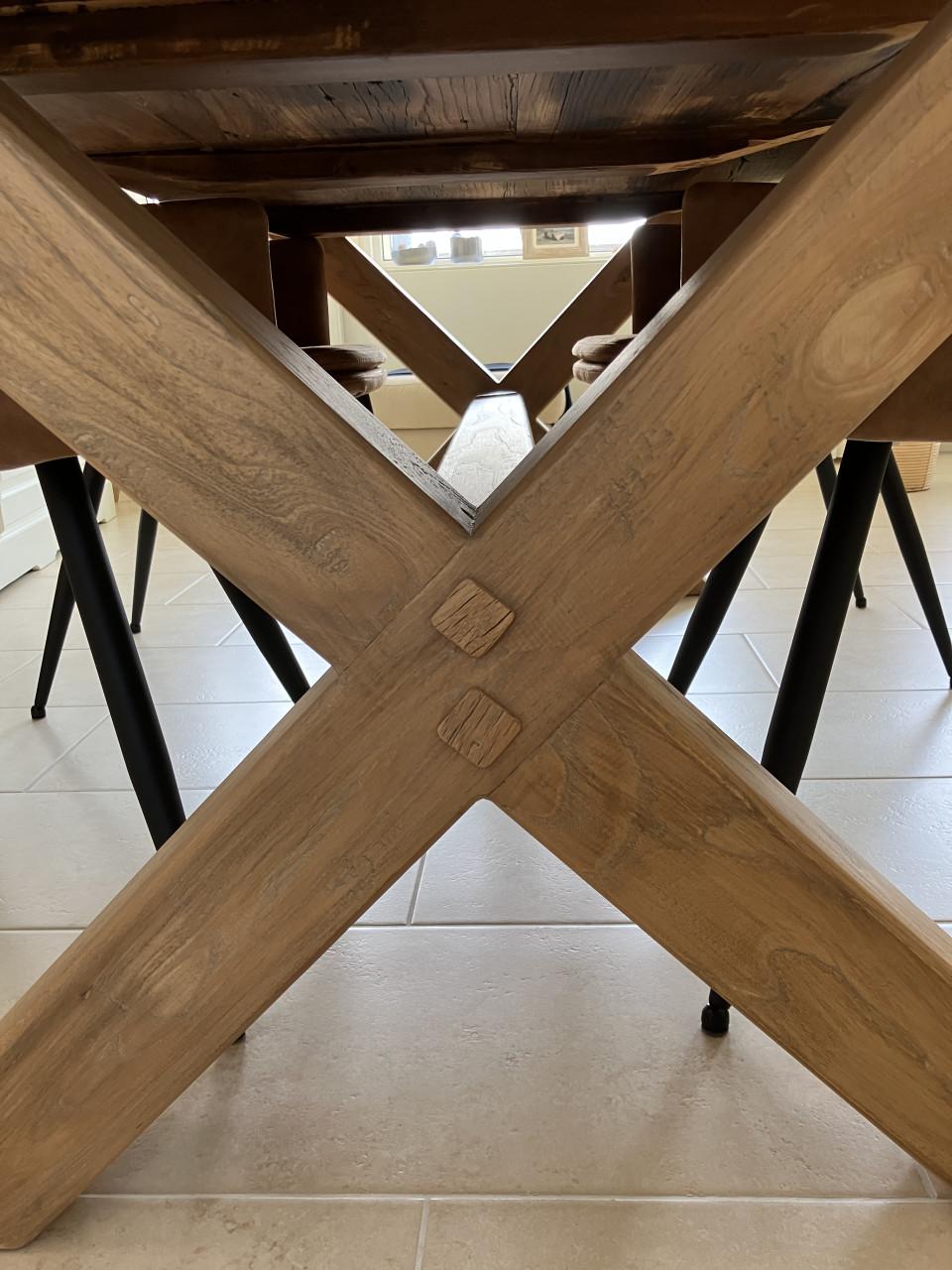 Eettafel