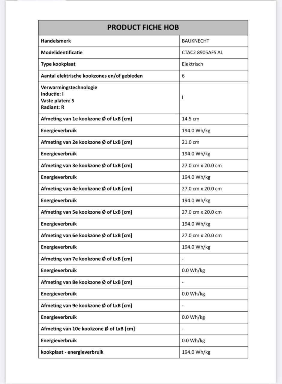 Splinternieuwe Bauknecht inductie kookplaat met 10 inductiezones!