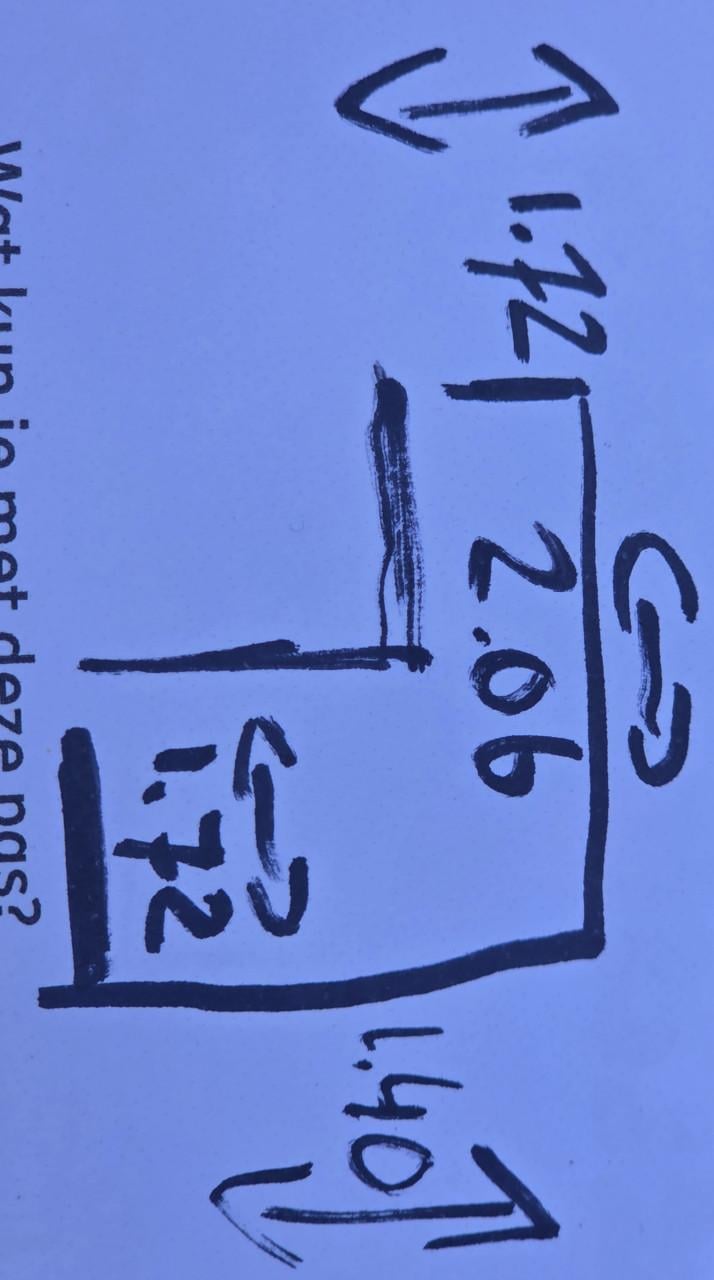 Tuinset zo ophalen 200€