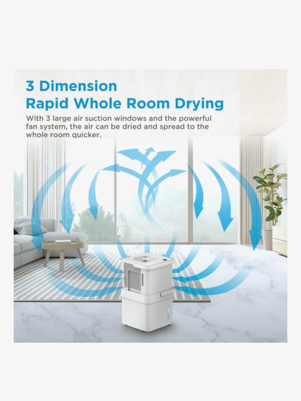 Qlima Ontvochtiger D720     Werkt Super!!