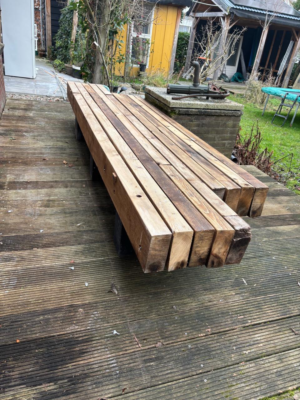 Banken voor binnen of buiten