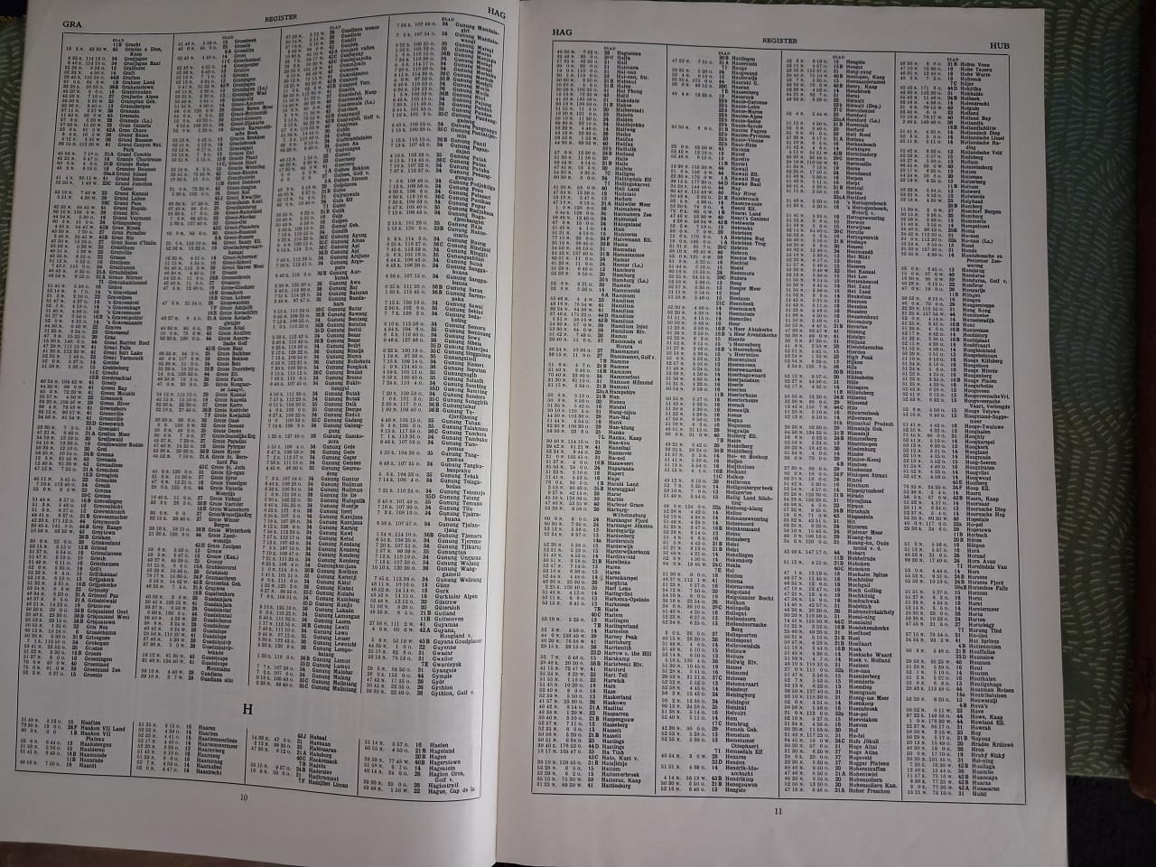 Atlas der gehele aarde 1955