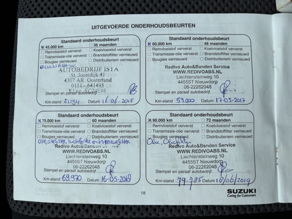 Suzuki Sx4 automaat 1.6 exclusive/ trekhaak