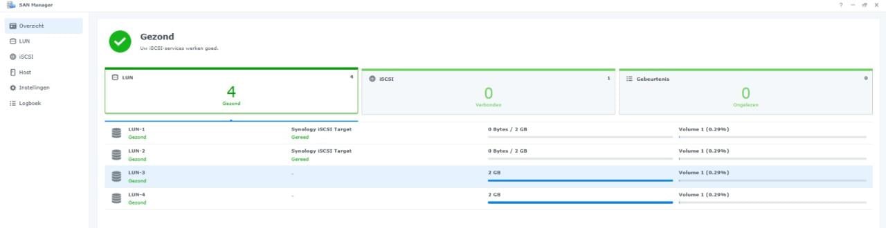 Synology NAS DS415 Play inclusief 3x 2tb WD RED