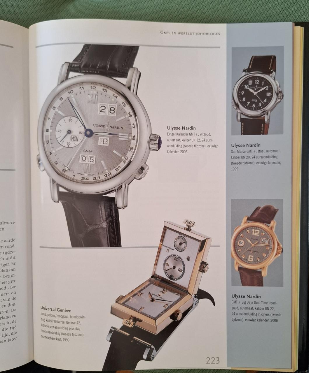 1001 Polshorloges, door Martin Häussermann