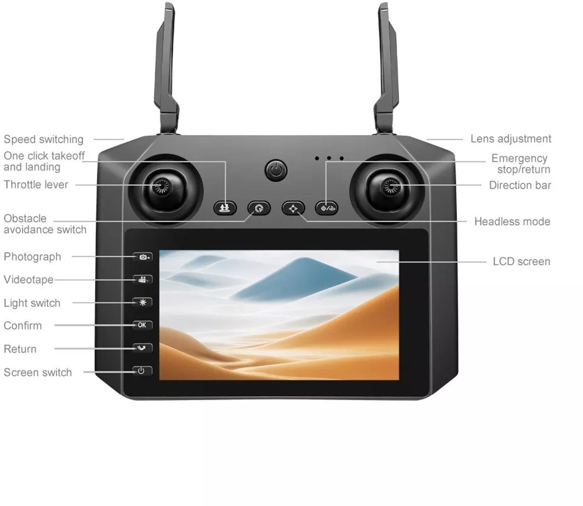 RC Drone M33