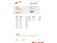 Fiat Panda 1.2 Edizione Cool Airco/NWE APK bij aankoop/Stuurbekrachting/NAP