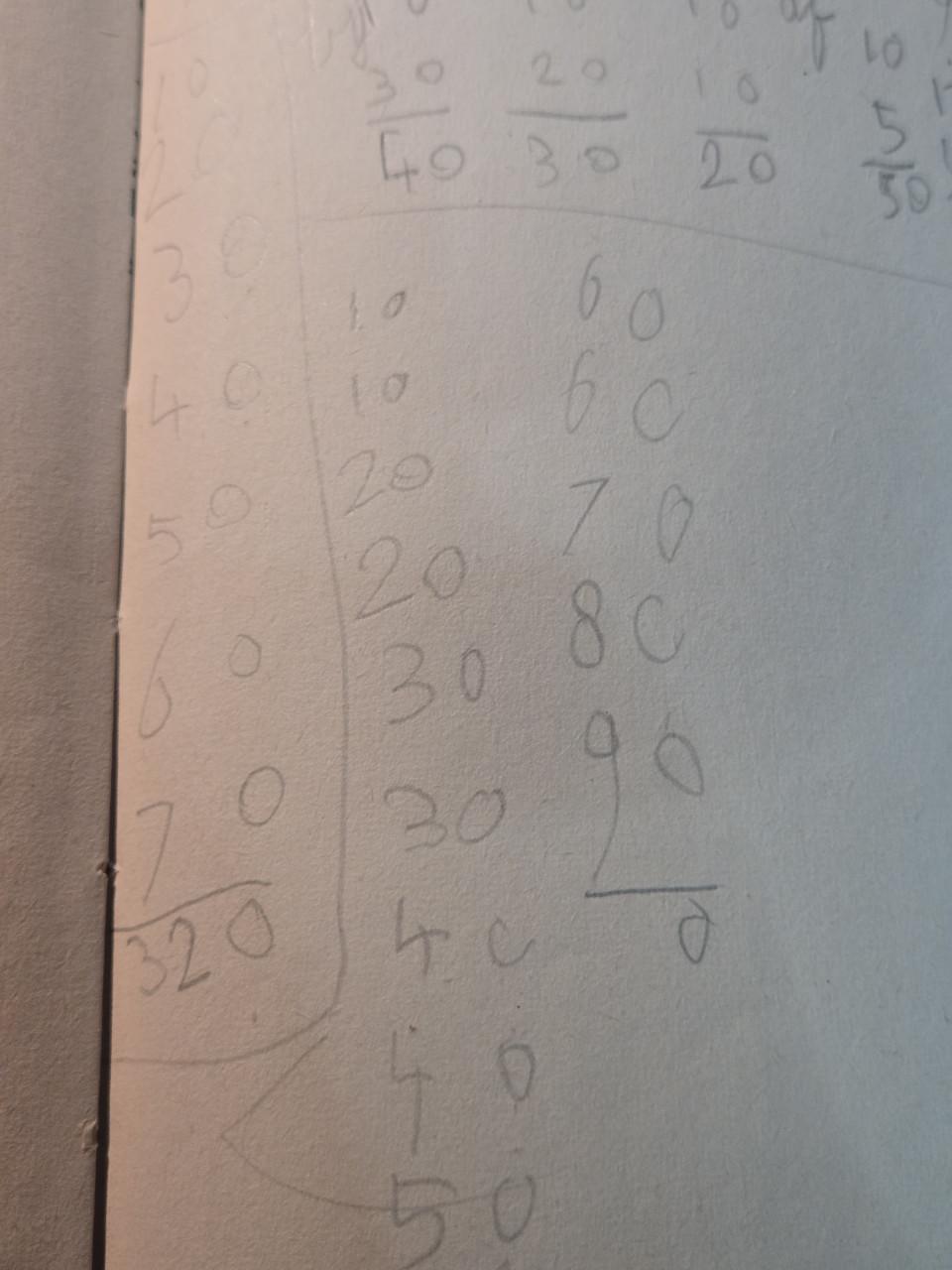 Boekje: De Wilde Jagers 1963 10e druk