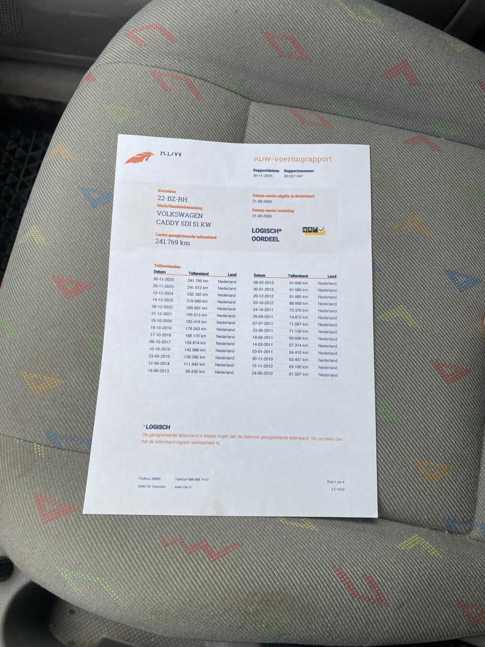 Volkswagen Caddy 2.0 SDI 51KW Bestel 2006 | NAP | NIEUWE APK!