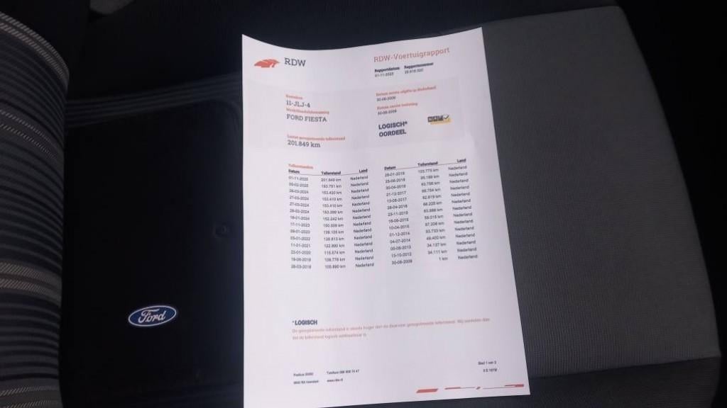 Ford Fiesta 1.25 limited