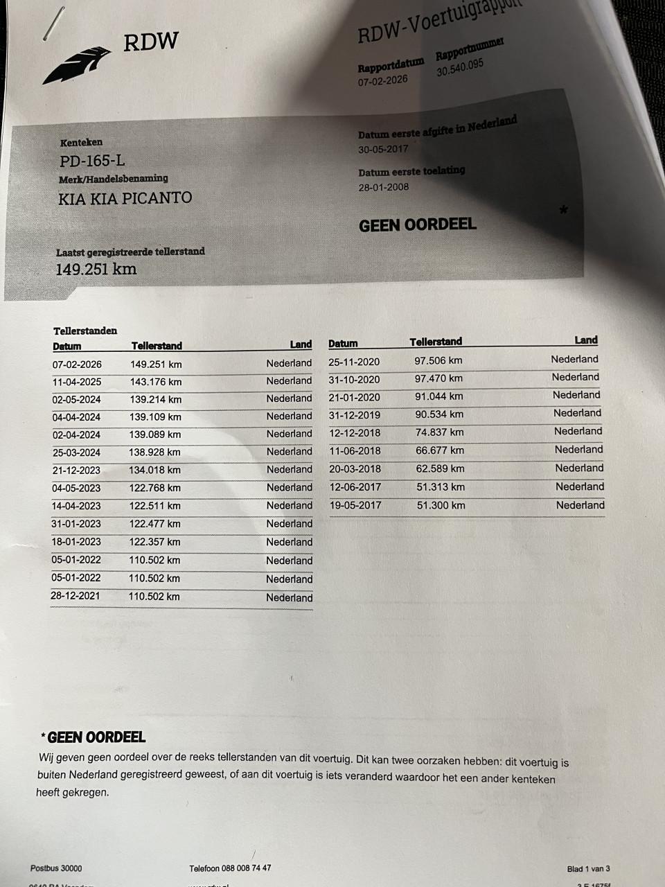 Kia picanto (nieuwe apk/grote beurt)