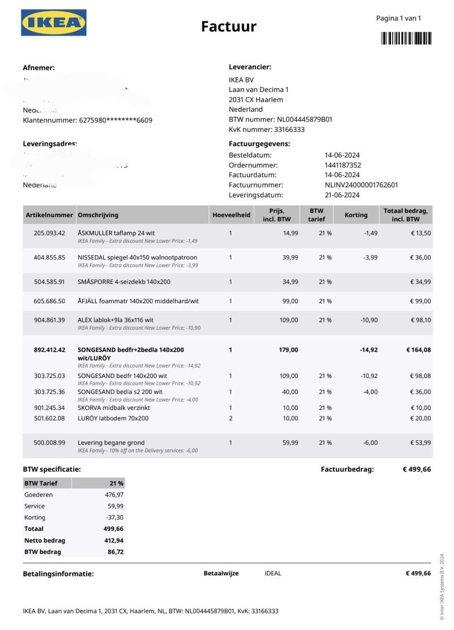 4 seizoenen dekbed Smasporre van Ikea