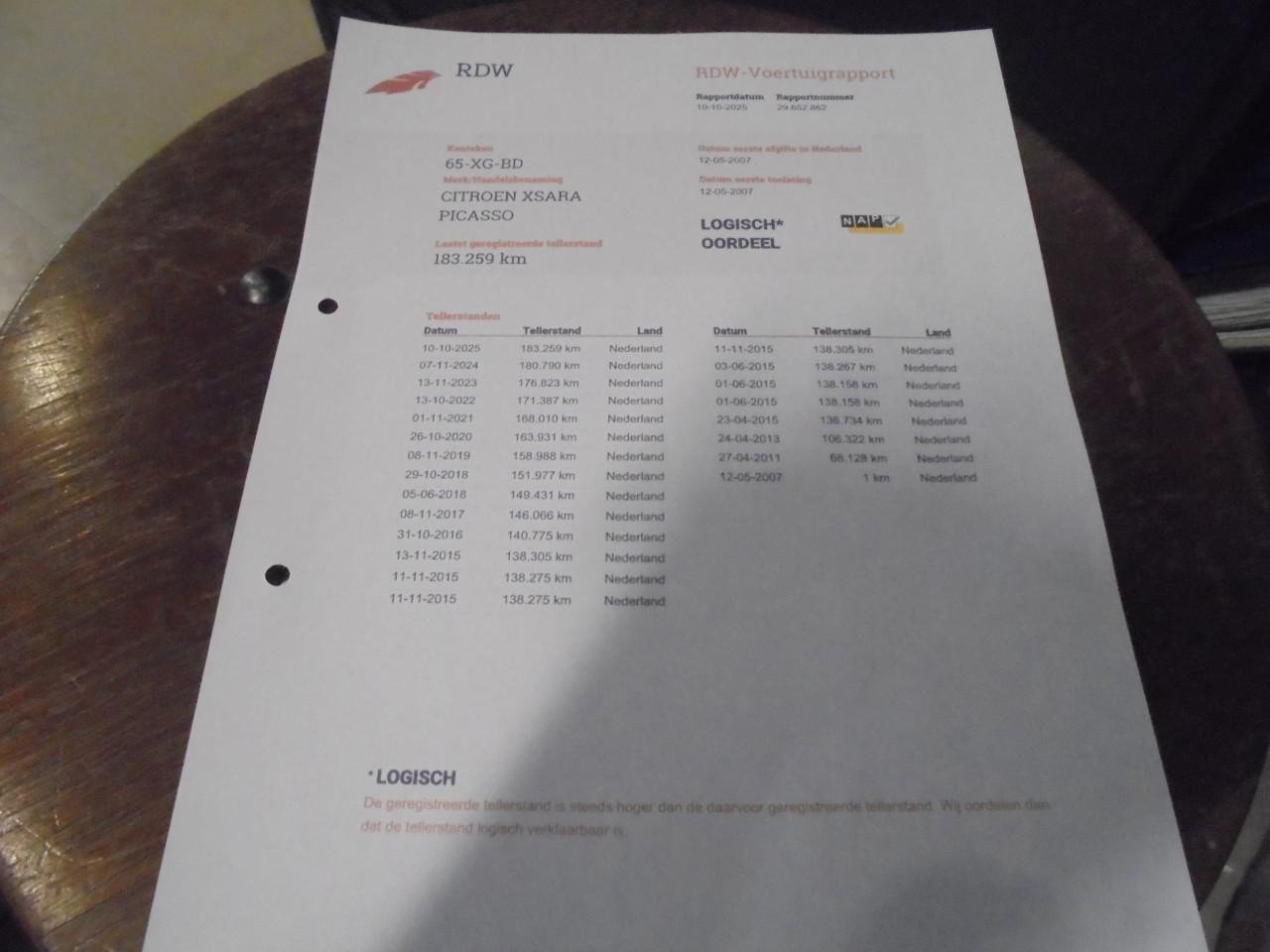 Xsara Picasso 1.6i nette conditie binnen en buiten Nieuwe Apk Bij Afleveren