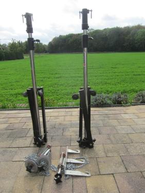 Manfrotto background support