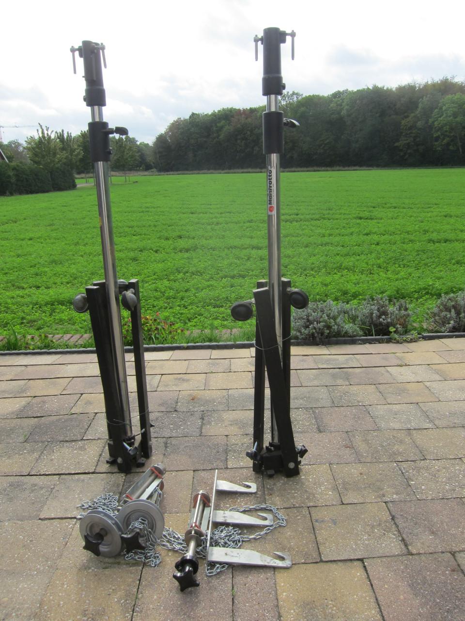 Manfrotto background support