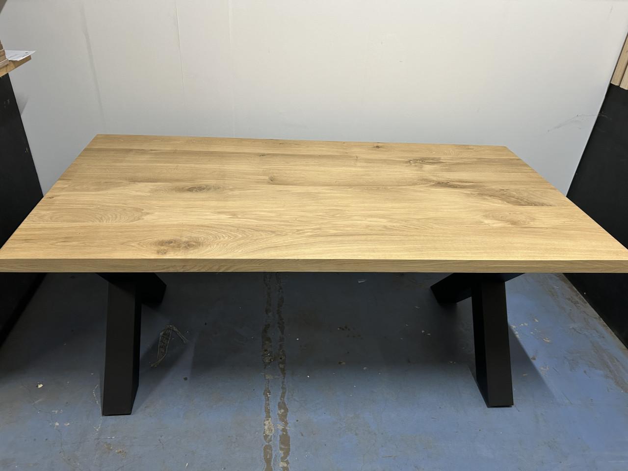 Tafels en tafelbladen