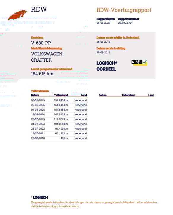 Volkswagen Crafter 35 2.0 tdi l3h3 comfortline airco / cruise controle / na