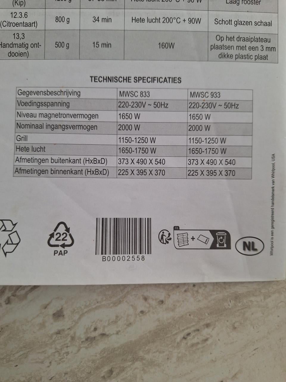 Combi oven-grill-magnetron