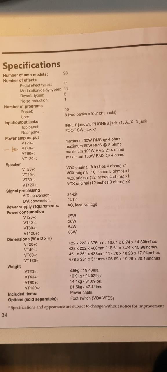 VOX 40+  gitaar versterker