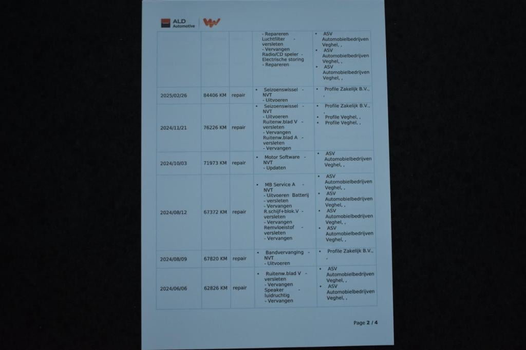 Mercedes-Benz A-Klasse 180 amg night | sfeerverlichting | apple carplay | c