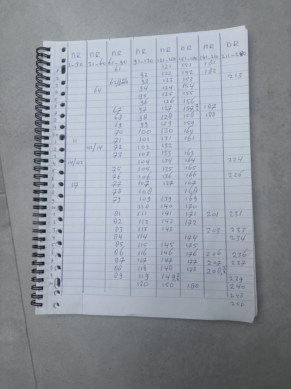 Suske en Wiske verzameling