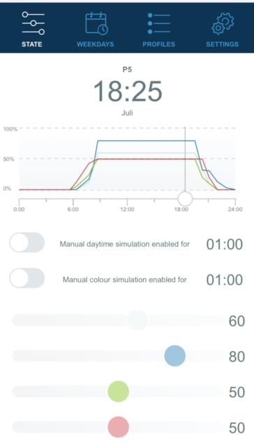 Juwel HeliaLux Spectrum 1500 LED + Helialux SmartControl dimmer