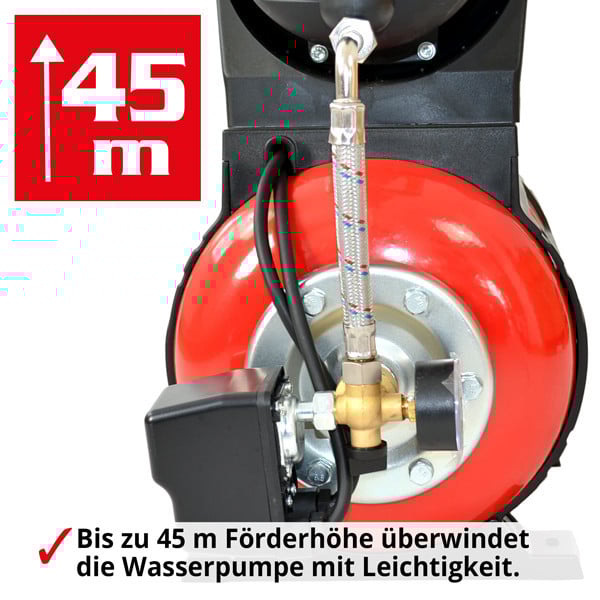 Hydrofoorpomp Hecht 3331 nieuw in doos