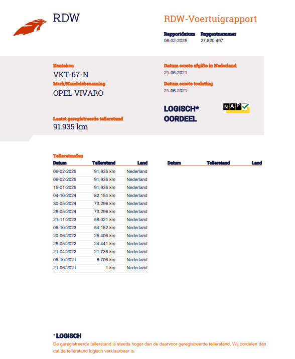 Opel Vivaro 1.5 cdti l2h1 edition l3h1 / airco / cruise controle / navi /
