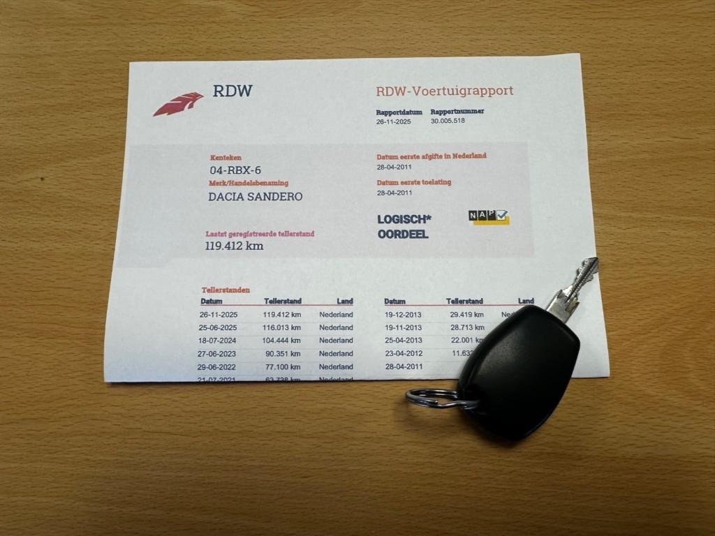 Dacia Sandero 1.2 ambiance