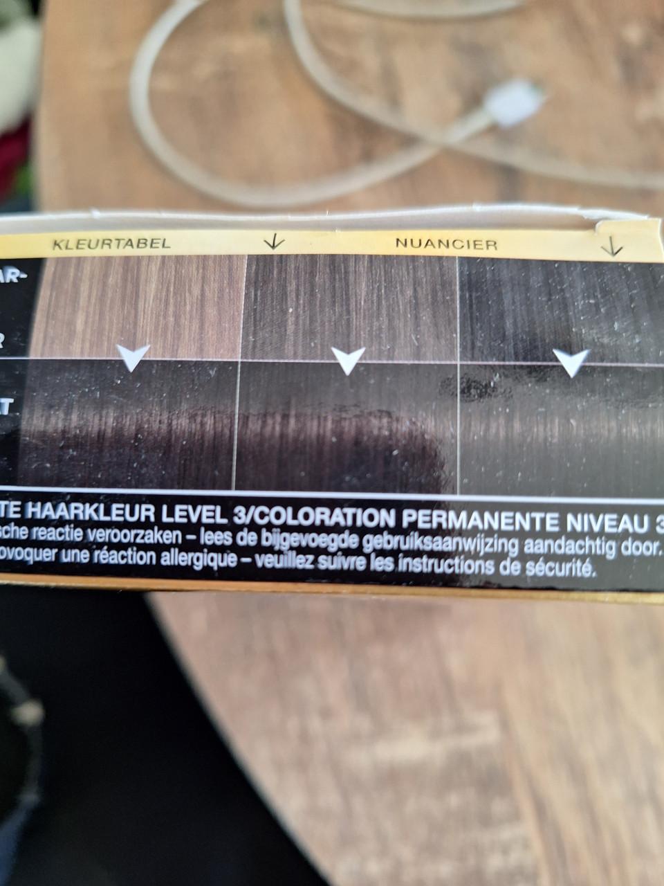 Haarverf Syoss allen nieuw
