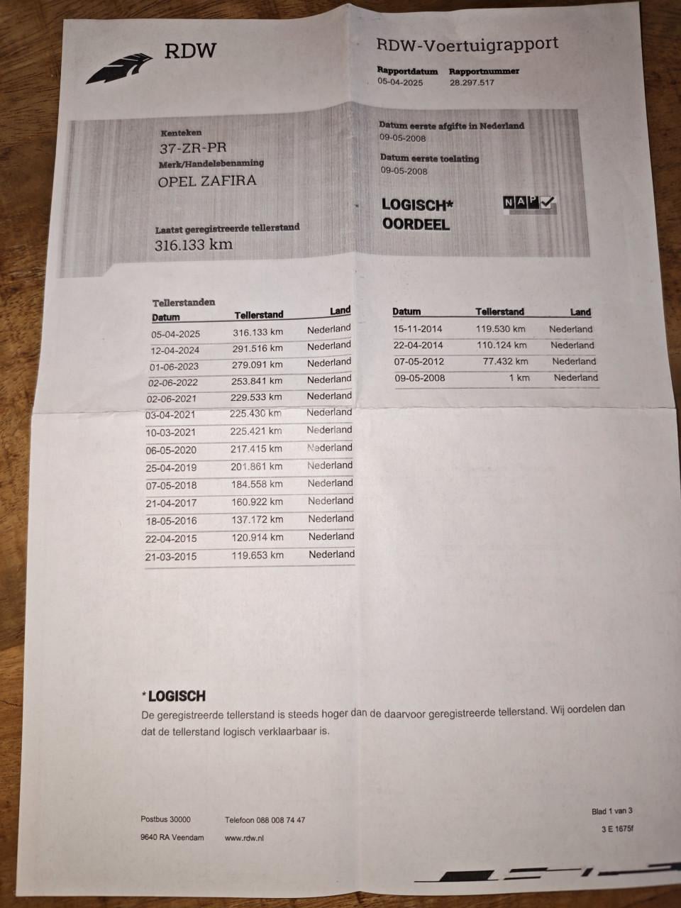 Opel zafira 2.2 direct