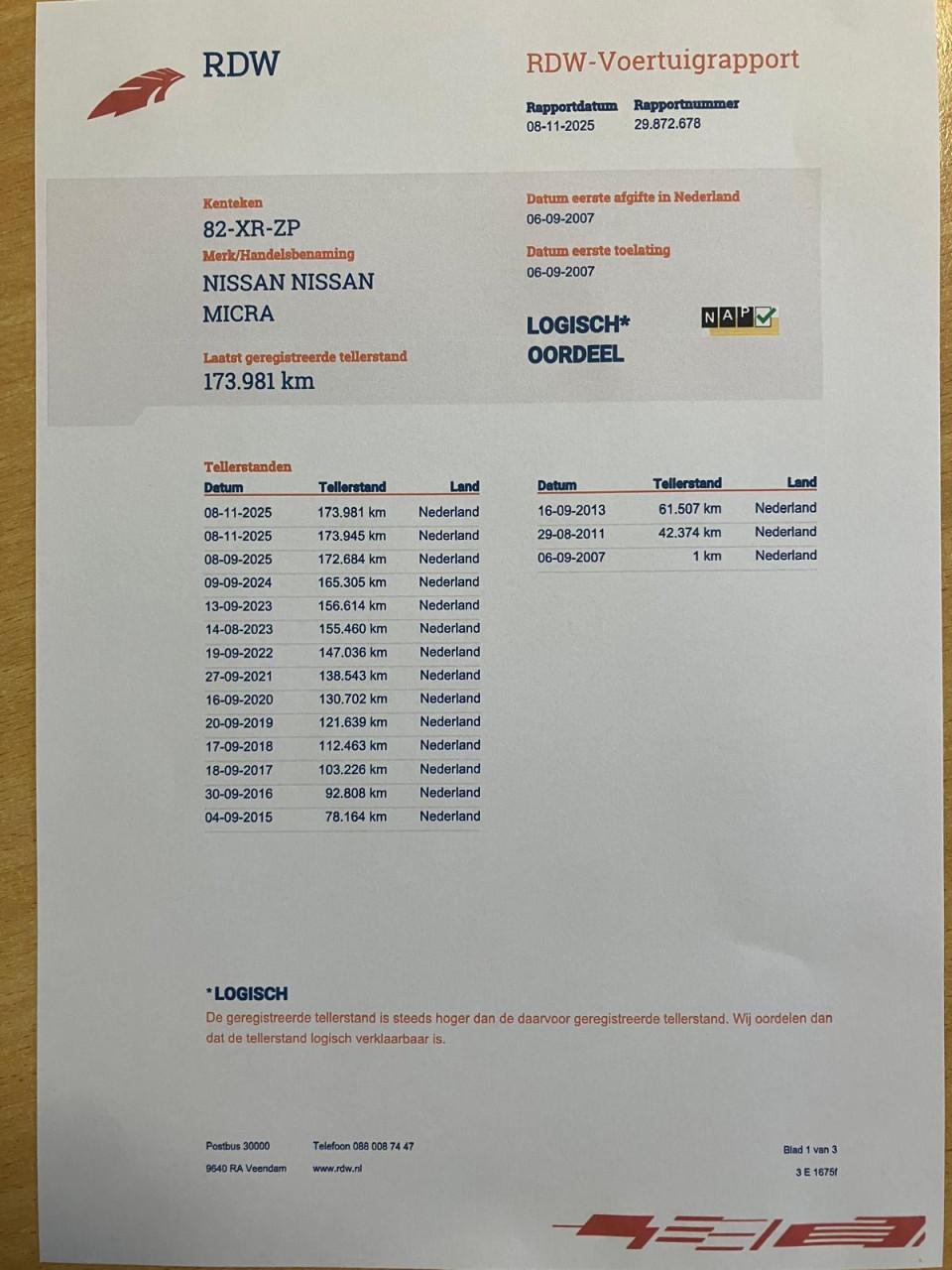 Nissan Micra | 2007 | 5-Deurs | Airco + NAP | APK 26-9-2026 | Kapelle