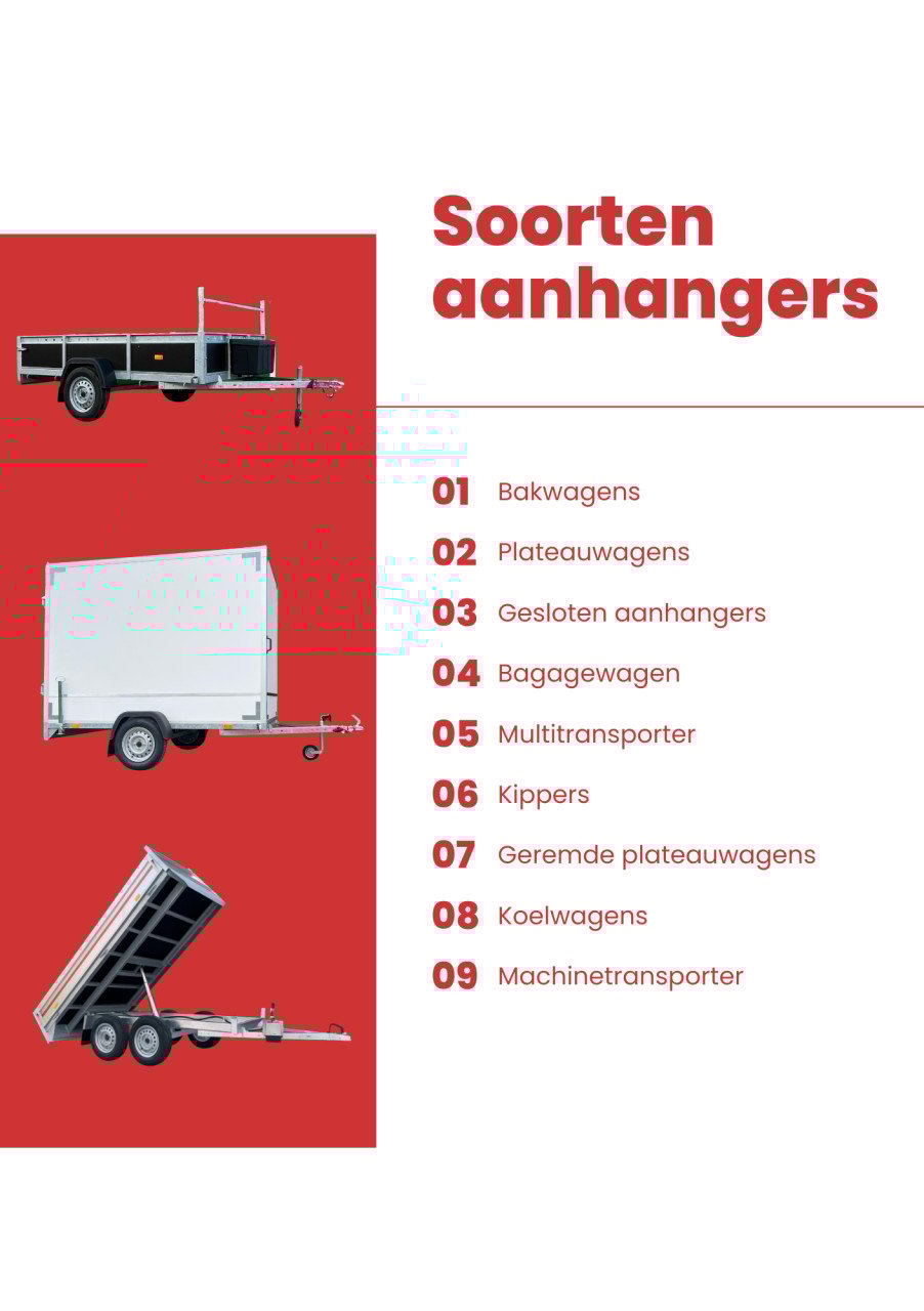 Aanhangers