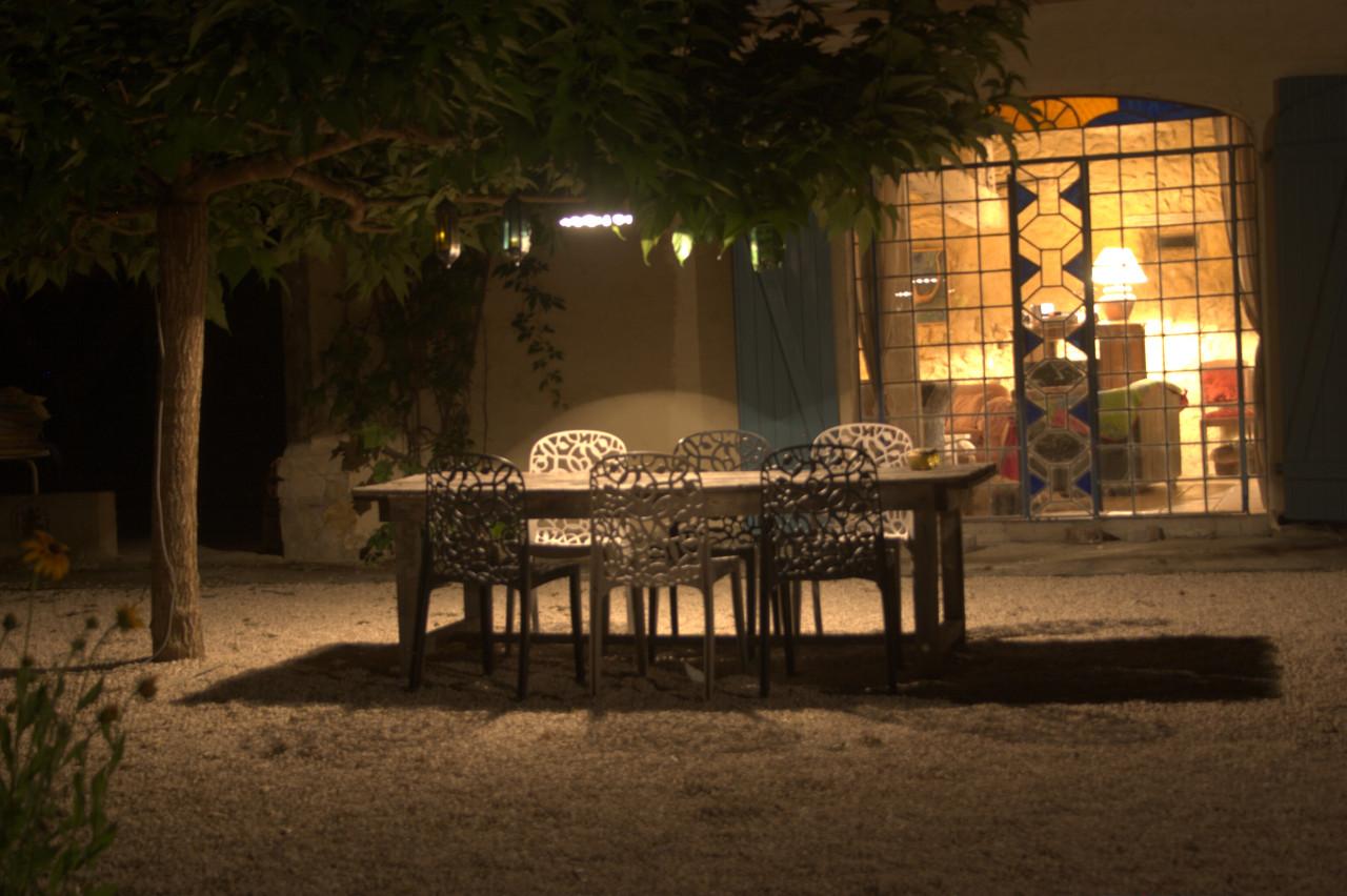 Vakantiehuis met zwembad zuid frankrijk