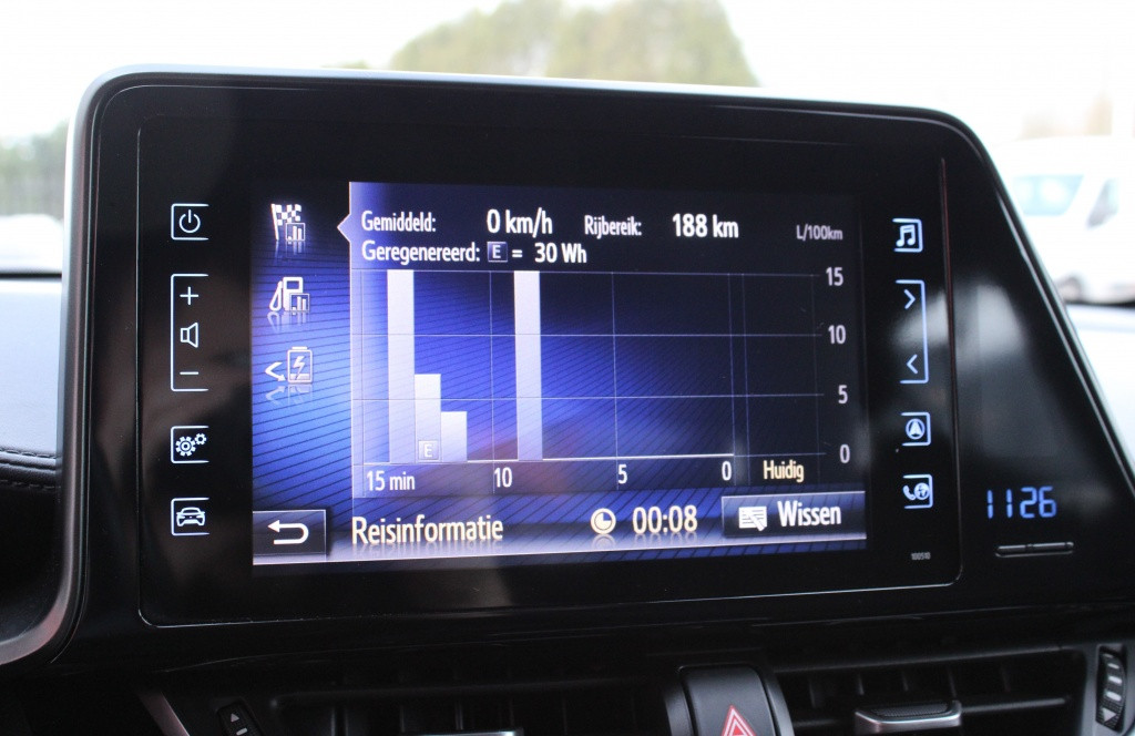 Toyota C-hr 1.8 hybrid active