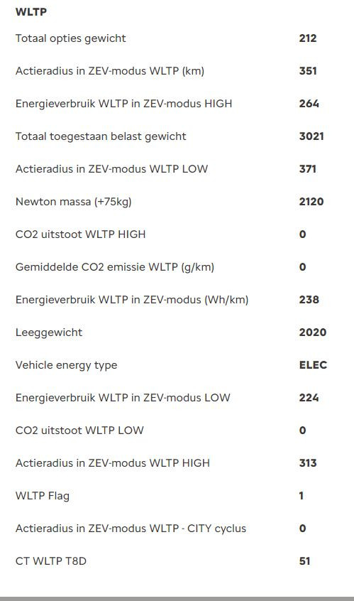 Citroen ë-jumpy gb xl elektromotor 75kwh 3-zits club navigatie | cruise con